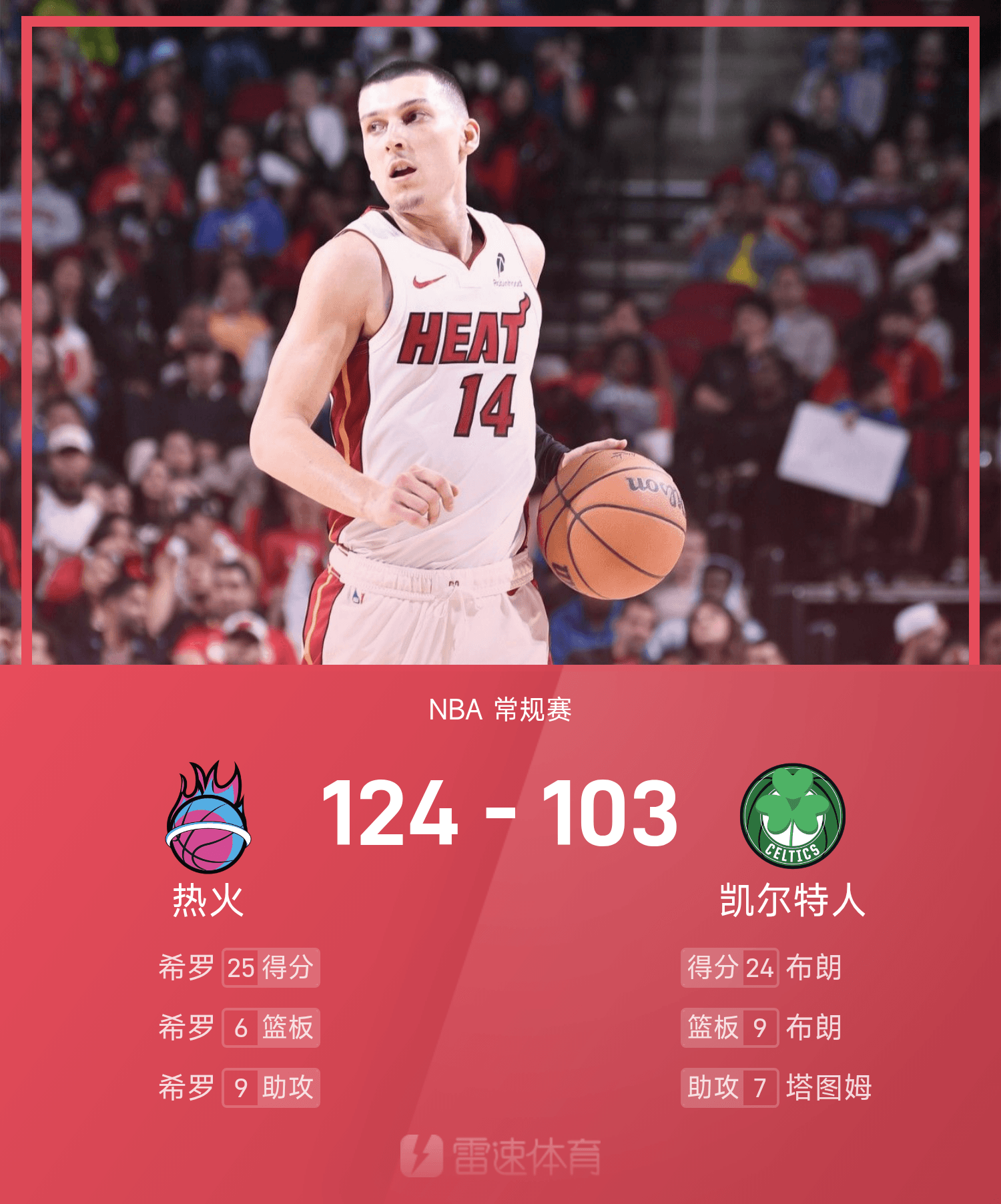 包含人输给热火：西蒙斯低迷球队悲痛欲绝的词条